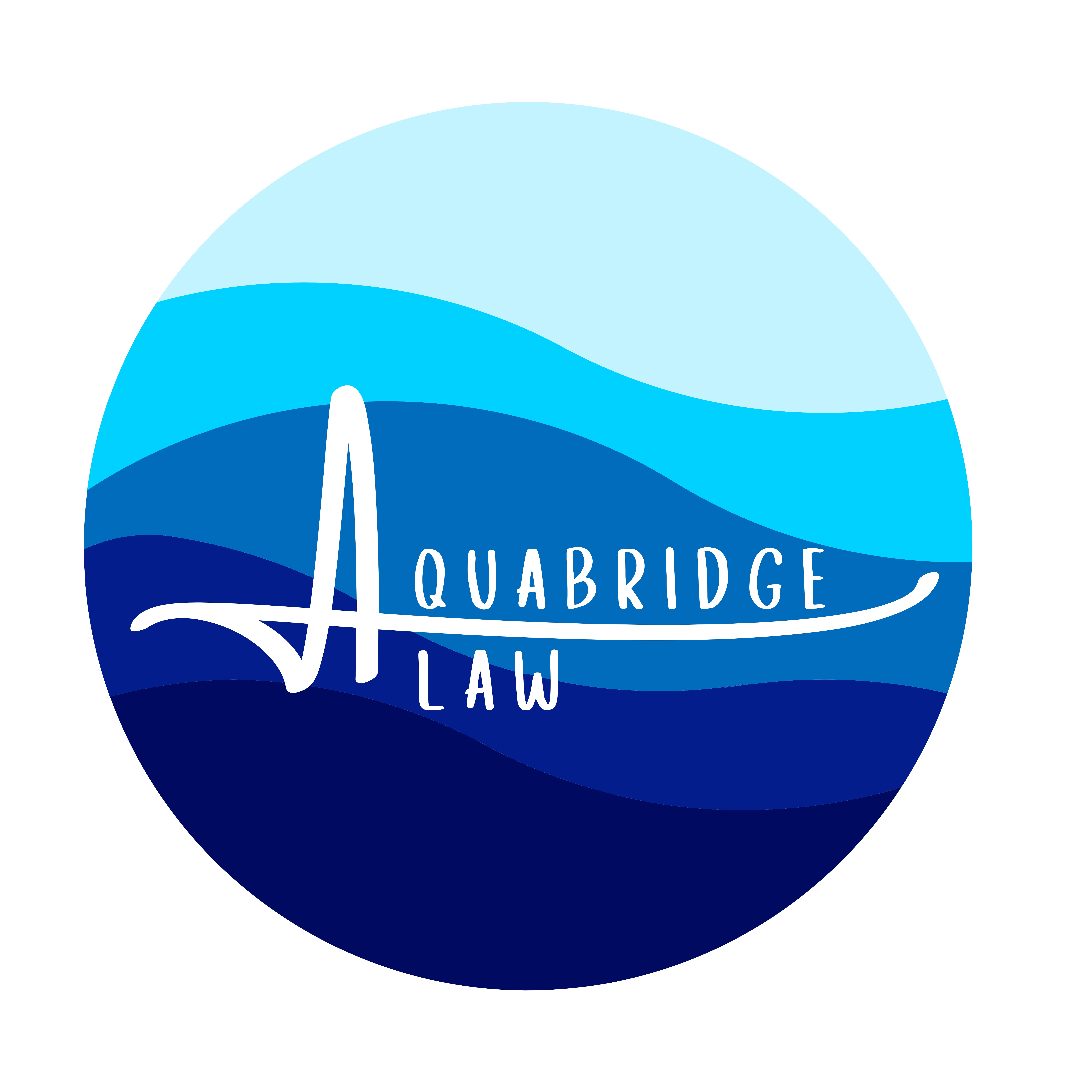 Our Current Partners